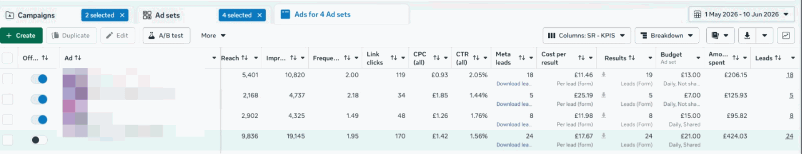 Meta Ads Manager results for the UK tax and accounting campaign, account details removed